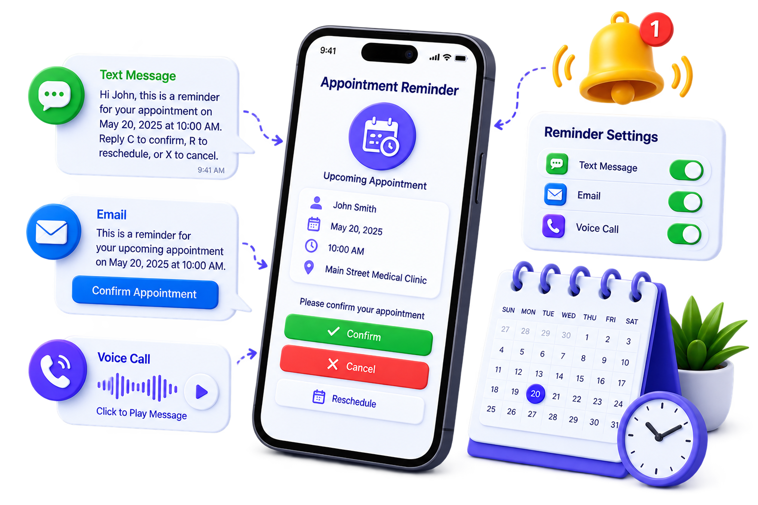 Automated Appointment Reminders